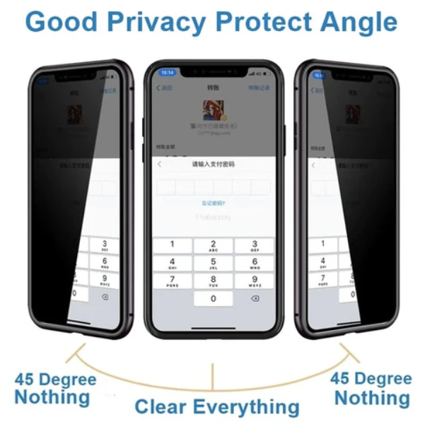 SecureView Privacy Case